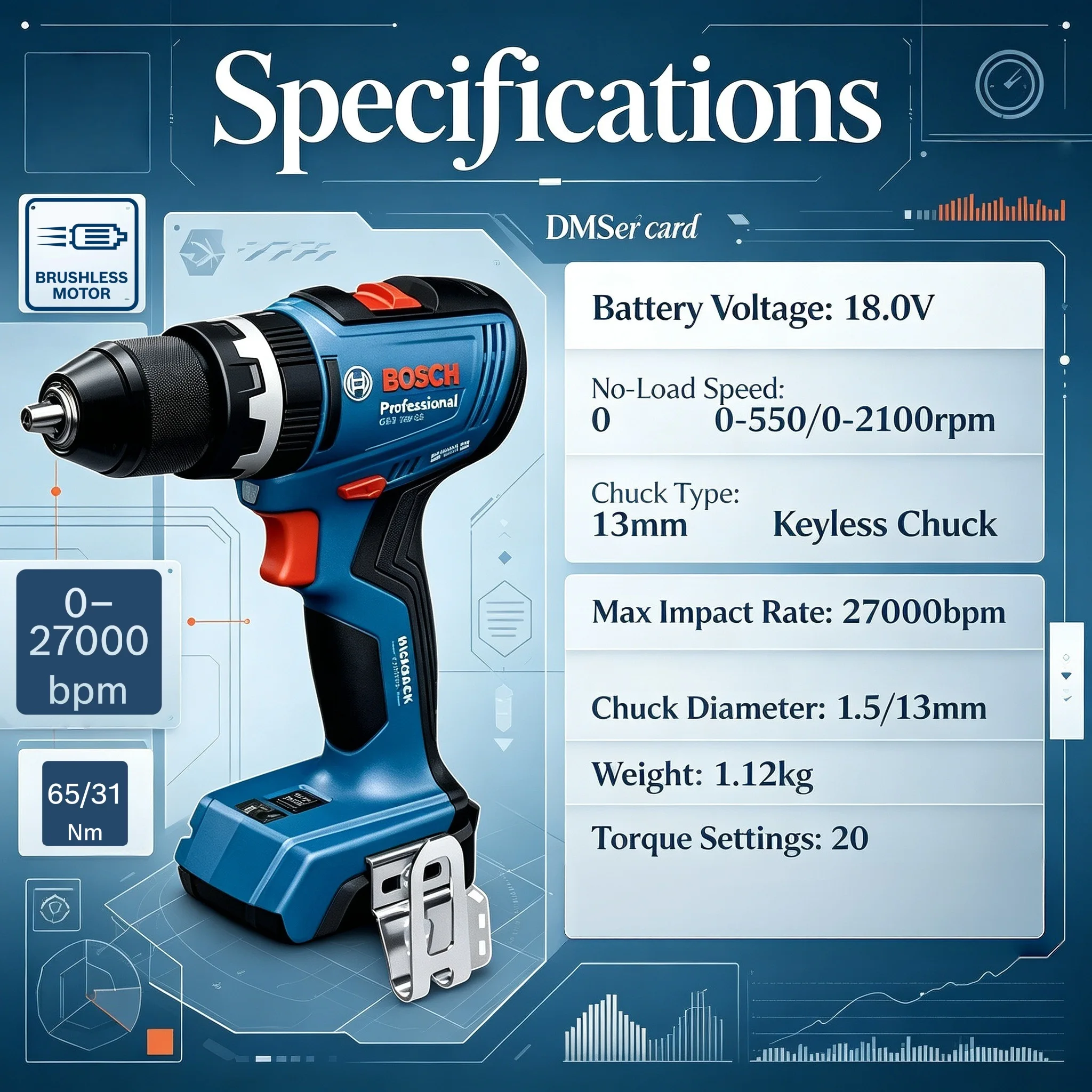 Bosch GSB 18V-65 Professional, - Bosch Drill Gsb 18V recensione e prezzo